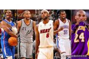 21世纪NBA最强阵容（巅峰期），你们认为都有谁？