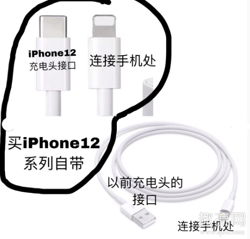 iPhone12充电接口类型 iPhone12充电口图片