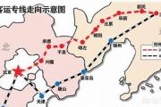 赤峰到北京的高铁什么时候通？