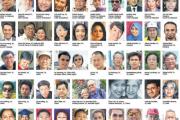 马航上的八名科学家 马航MH370遇难者照片名单