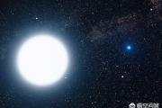 人类目前已知最亮的恒星是哪个？它在银河系吗，距离地球有多远？