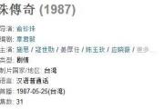 80年代的台湾剧《珍珠传奇》的主演人员如今都在干什么？