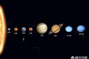 太阳系八大行星，为什么我们只能用肉眼清晰的看到太阳，却不能清楚的看到其它行星？