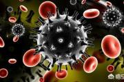 HIV是如何产生耐药性的？