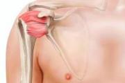 肩周炎为什么会有撕裂般疼痛的感觉？