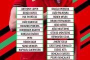 葡萄牙国家队大名单：C罗领衔 B费、佩佩入选