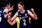 2021世联赛上，中国女排还有希望进前四强吗？共同预言探讨？