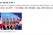 中国队获艺术体操团体全能第4,具体是什么情况？