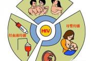 艾滋病的传播途径包括哪些，哪些行为不会感染艾滋病