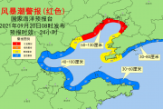国家海洋预报台发风暴潮红警，辽东湾将现最高1.3米风暴增水