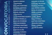 阿根廷世预赛大名单：梅西领衔，迪巴拉、劳塔罗、迪马利亚在列