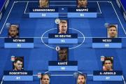 德转列FIFA22能力值最强阵：梅西、莱万、内马尔姆巴佩领衔