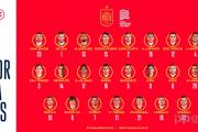西班牙公布参加欧国联比赛球员号码：加维9号 罗贝托10号