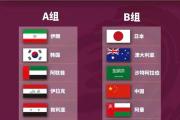 中国男足12强赛抽签结果已出，国足能否顺利出线打进世界杯？