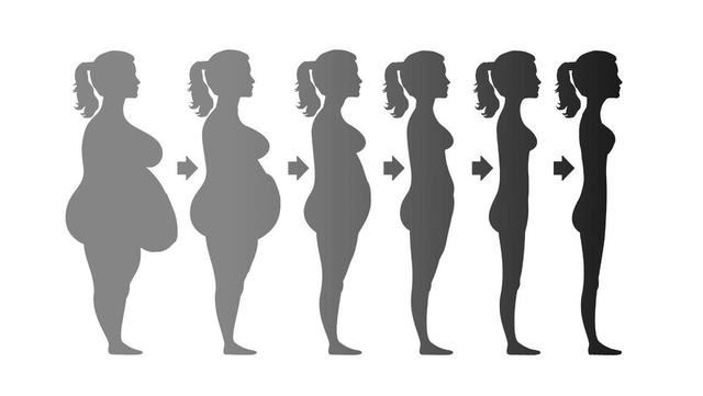 一周瘦20斤残忍法?一个月瘦40斤残忍法?懒人减肥法三天瘦十斤