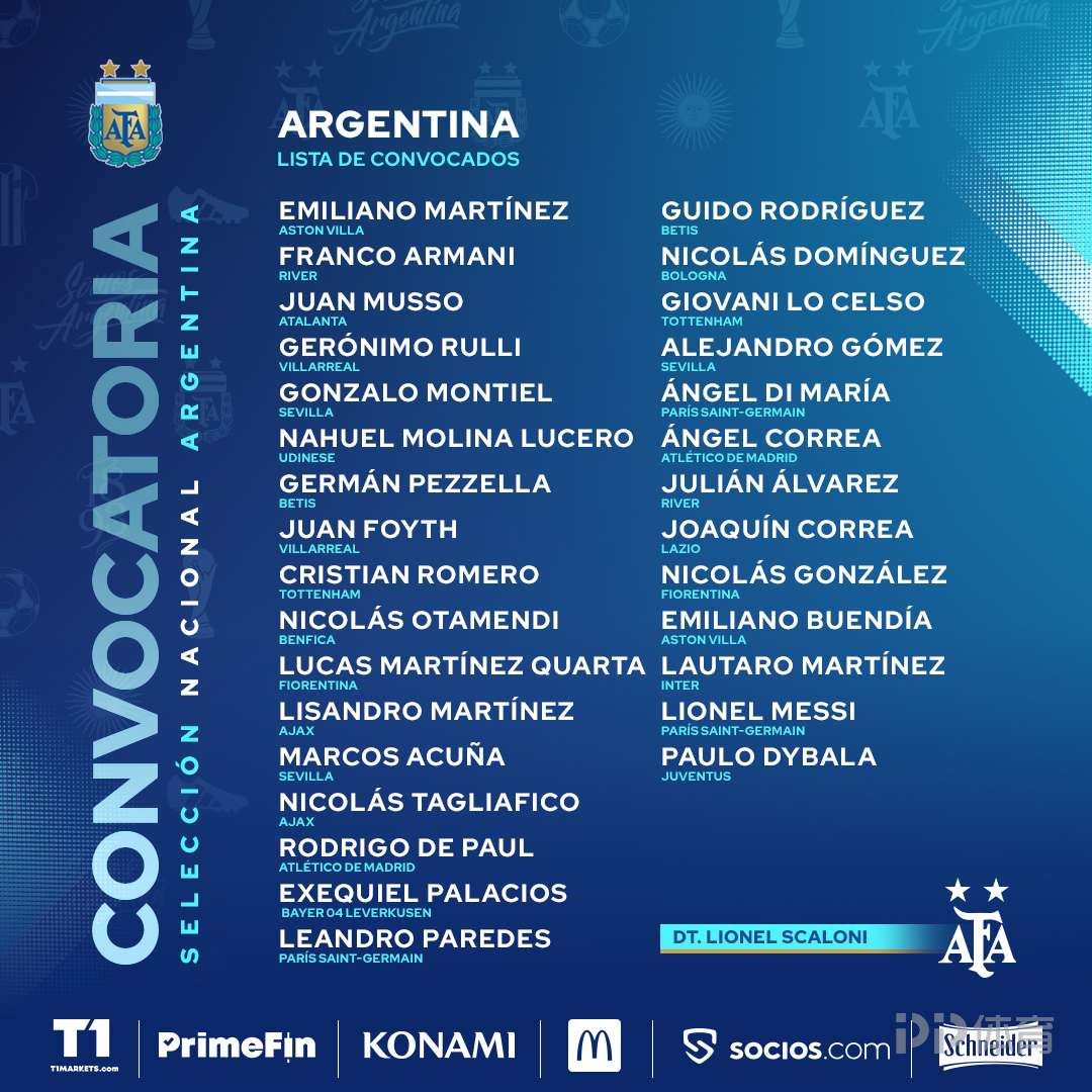 阿根廷世预赛名单：梅西领衔 迪巴拉、劳塔罗入选
