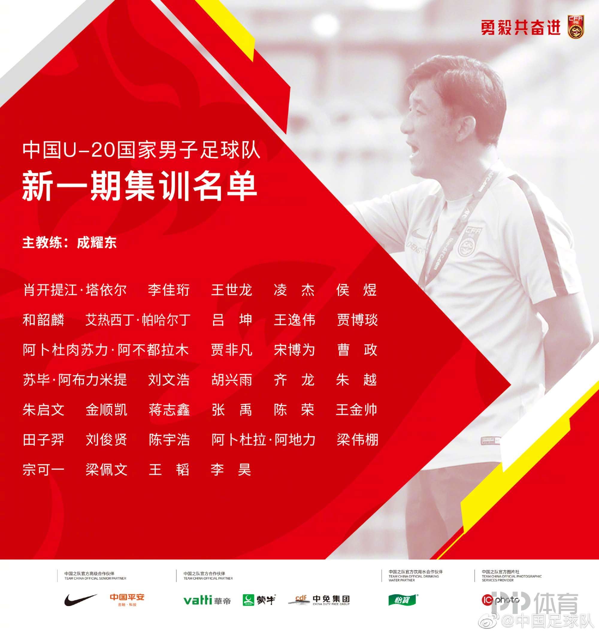 足协公布U20国足集训名单：贾博琰王世龙领衔 刘俊贤在列