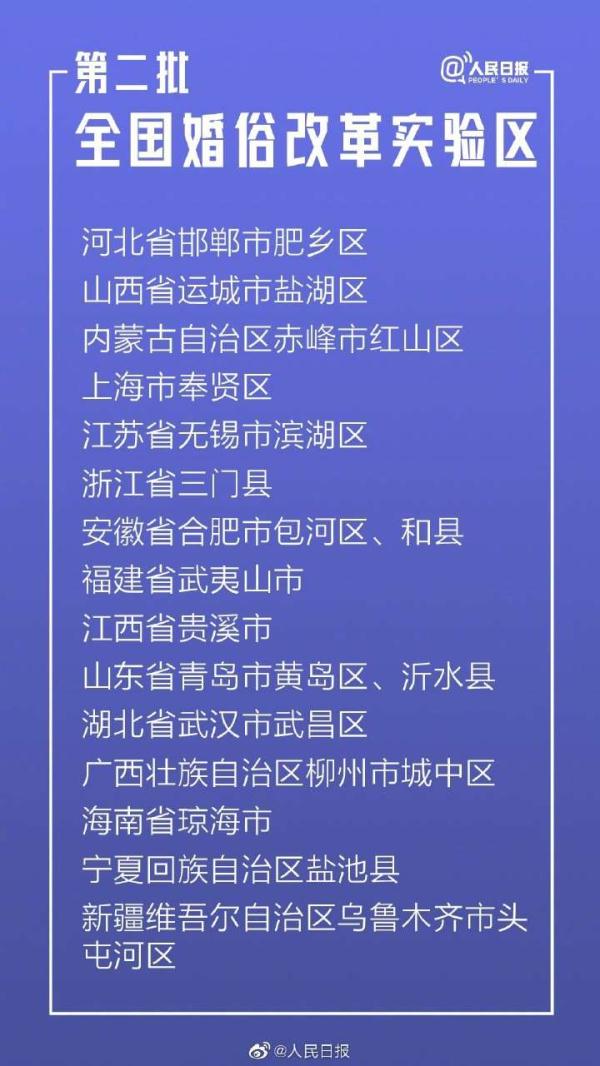 17地列为婚俗改革实验区,上海这区入围,整治婚嫁陋习