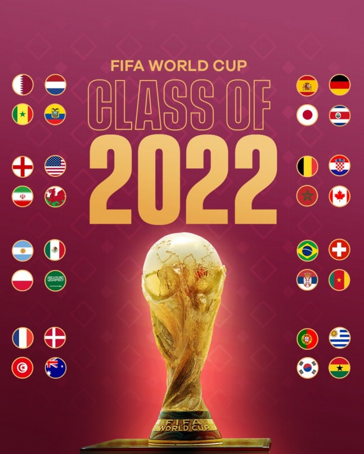 FIFA官方：2022世界杯大名单扩充至26人，初选名单增至55人