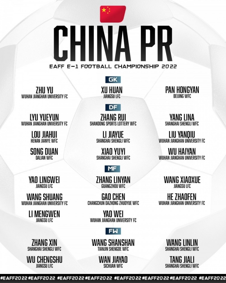 中国女足东亚杯名单：王霜，王珊珊领衔，唐佳丽，吴海燕在列