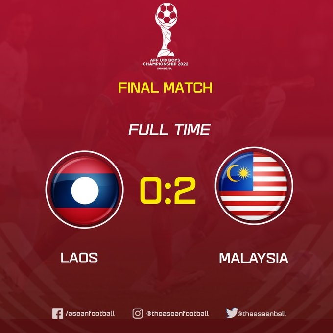 东南亚U19锦标赛：马来西亚2-0老挝夺冠，越南点胜泰国获季军
