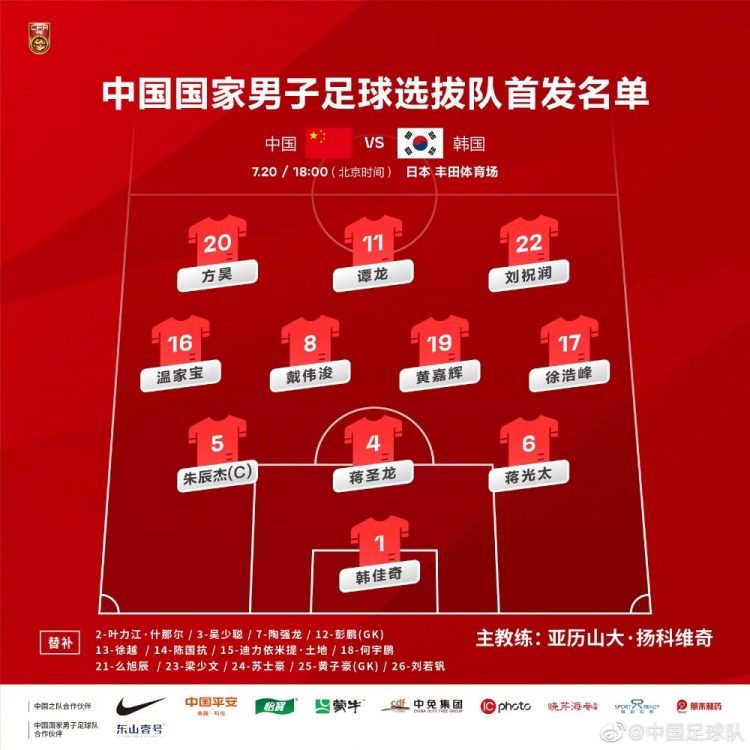 国足官方阵型图3-4-3：方昊、谭龙、刘祝润三箭齐发