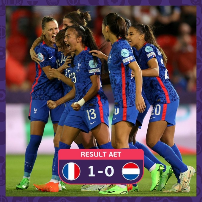 卫冕冠军出局！法国加时1-0荷兰，首次晋级女足欧洲杯4强