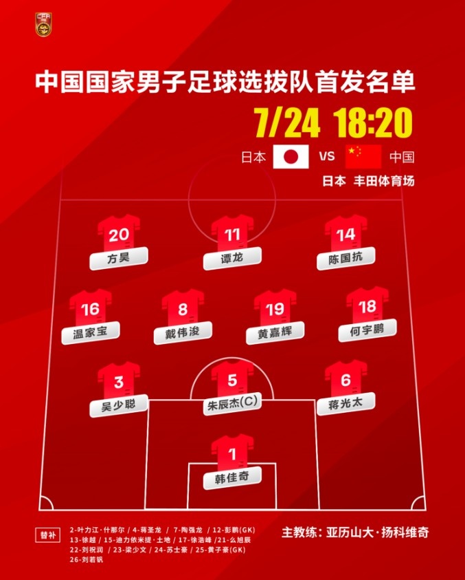 国足首发官方阵型：3-4-3，方昊、谭龙、陈国抗三叉戟