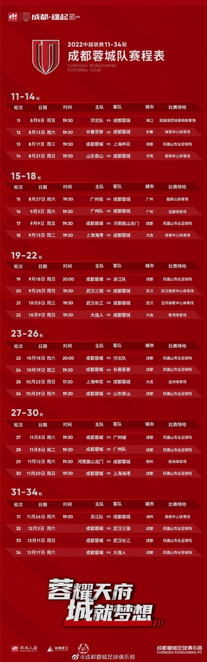 8月17日战上海申花，成都蓉城将迎升入中超后的主场首秀